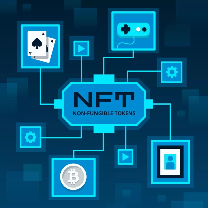 Cross Chain NFT Marketplace Development Company