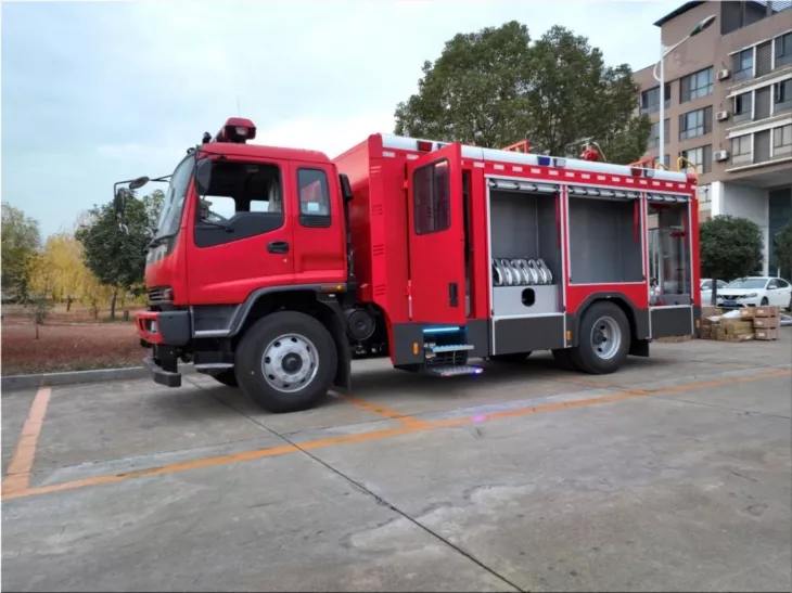 CSCTRUCK Fire Truck