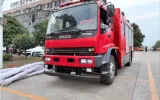Top Chinese Fire Truck Manufacturer Comparison CSCTRUCK vs. Firerescuetruck
